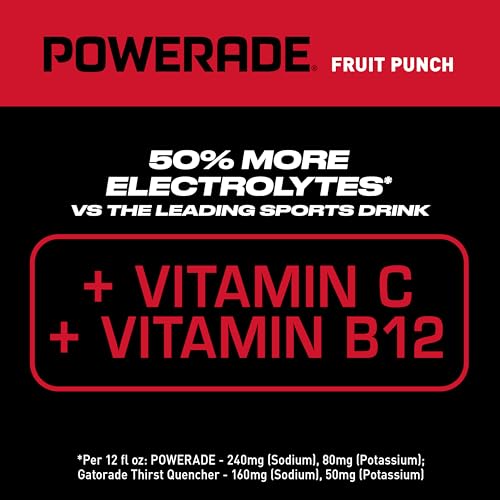 POWERADE Sports Drink