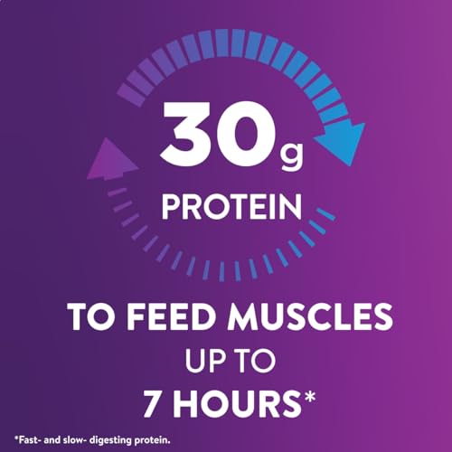 Ensure Max Protein Milk Chocolate Shake 30g Protein, 12 Pack