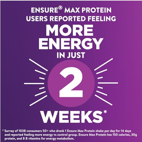 Ensure Max Protein Milk Chocolate Shake 30g Protein, 12 Pack