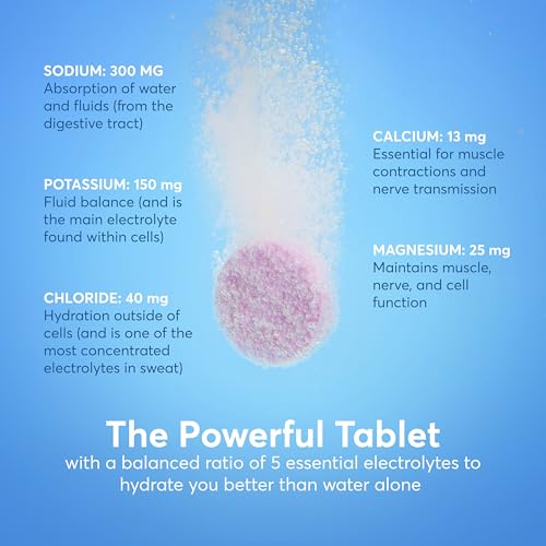 Nuun Sport Electrolyte Tablets with Magnesium, Calcium, Potassium, Chloride & Sodium, Gluten Free & Vegan