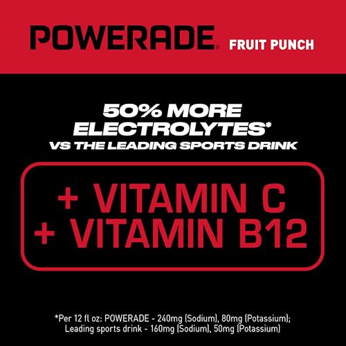 POWERADE Sports Drink