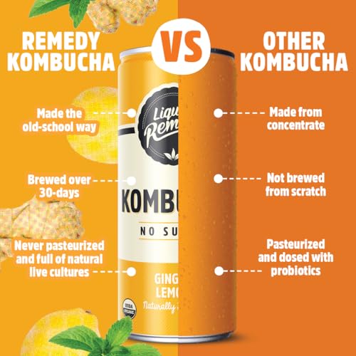 Liquid Remedy Kombucha Sugar Free Organic Drink, Low Calorie, Probiotic Like Tea for Gut Health - Variety Pack - 8.5 Fl Oz Can