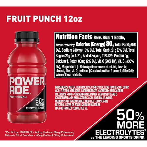 POWERADE Sports Drink