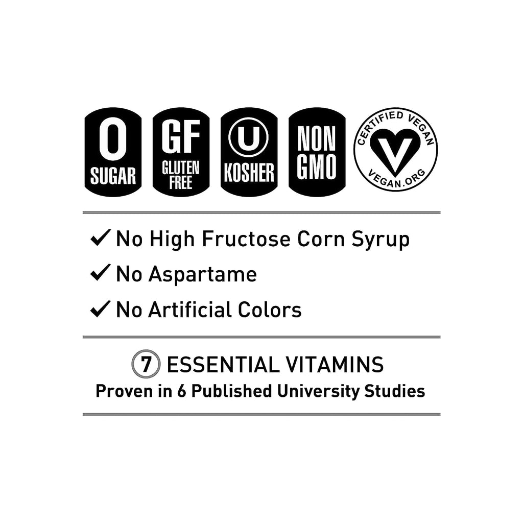 CELSIUS Sugar Free Energy Drink, 12 Fl Oz (Pack of 12)