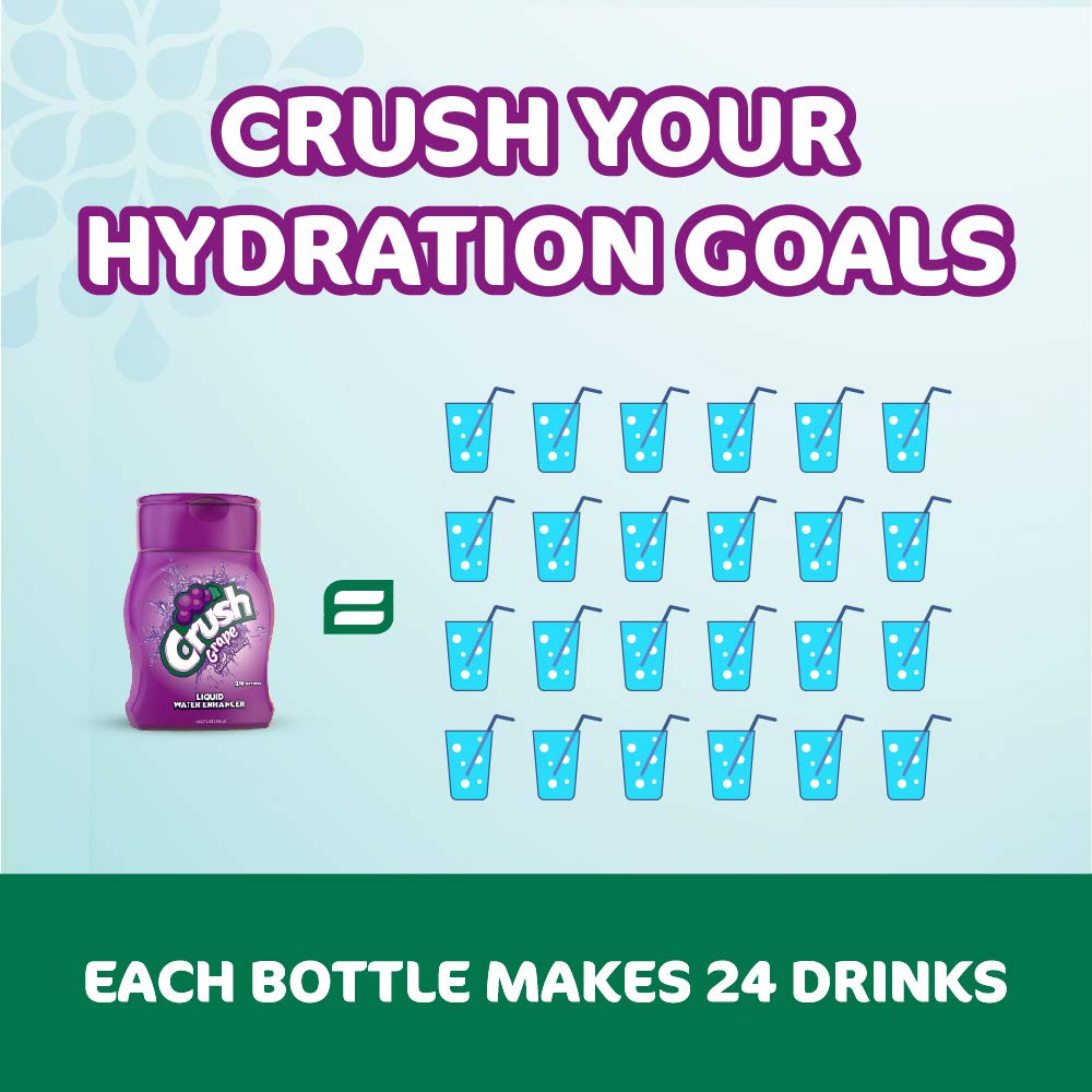 Crush Liquid Water Enhancer with Improved Flavor Formula