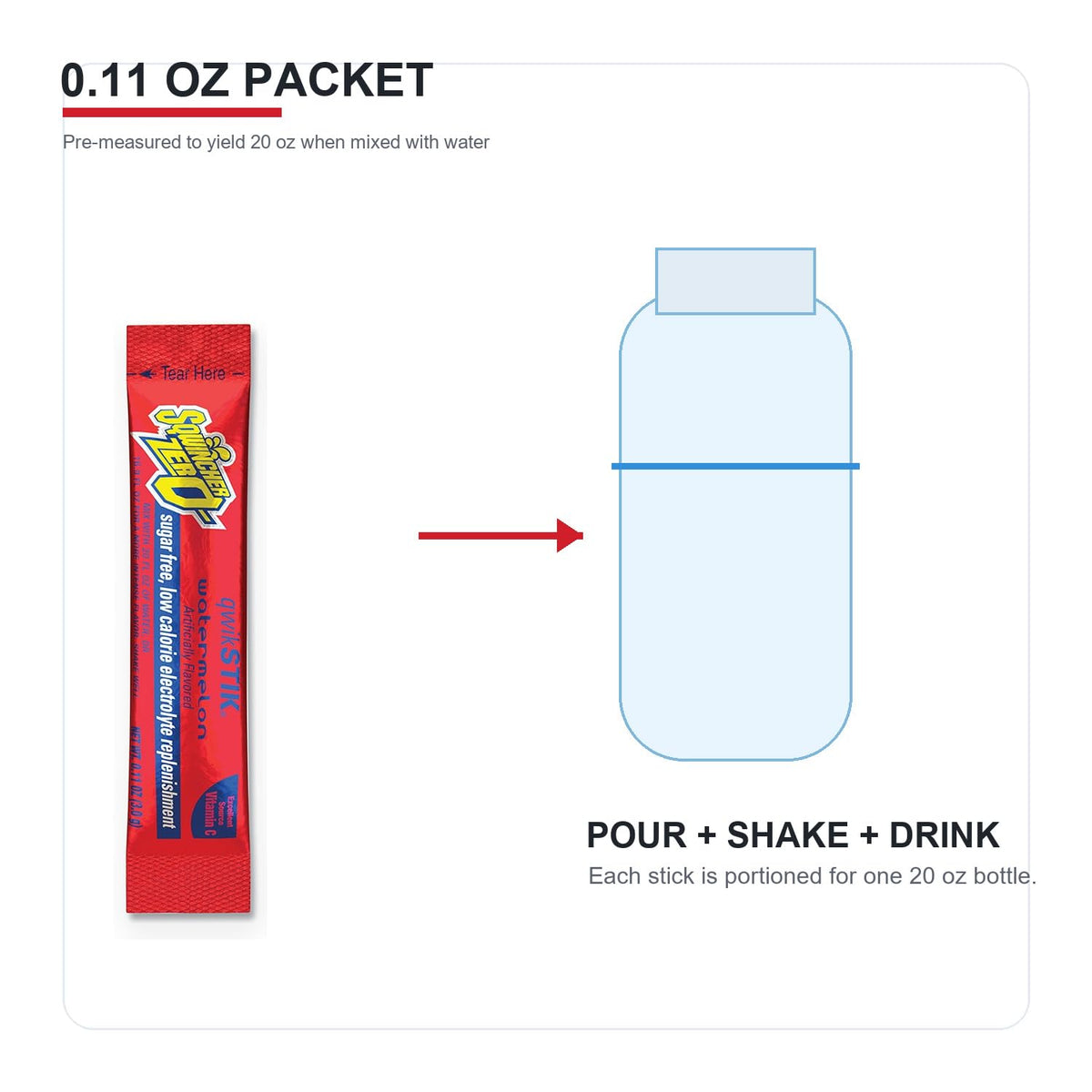 Qwik Stik ZERO Sugar Electrolyte Powder Packets, 44 Cases