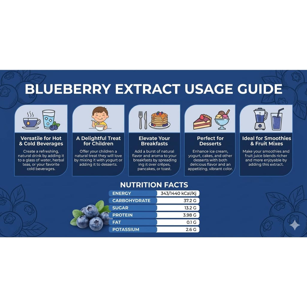 Natural Blueberry Fruit Juice Extract 700g, Pack of 6