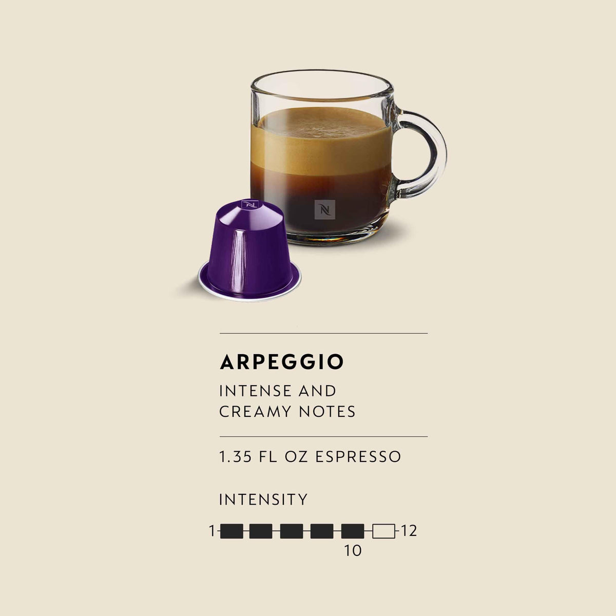 Nespresso Capsules Parent