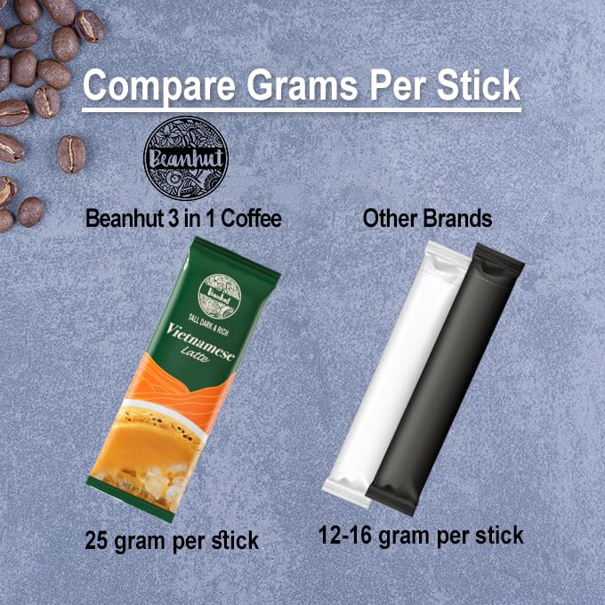 Beanhut's Vietnamese Latte, Instant Coffee Mix, 3 in 1 Coffee Mix, 25g x 50 sticks(2.75 lb)