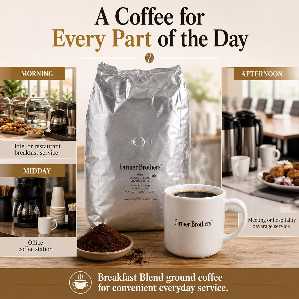 Farmer Brothers Coffee Ground Breakfast Blend 117375, 5 Pound Bag