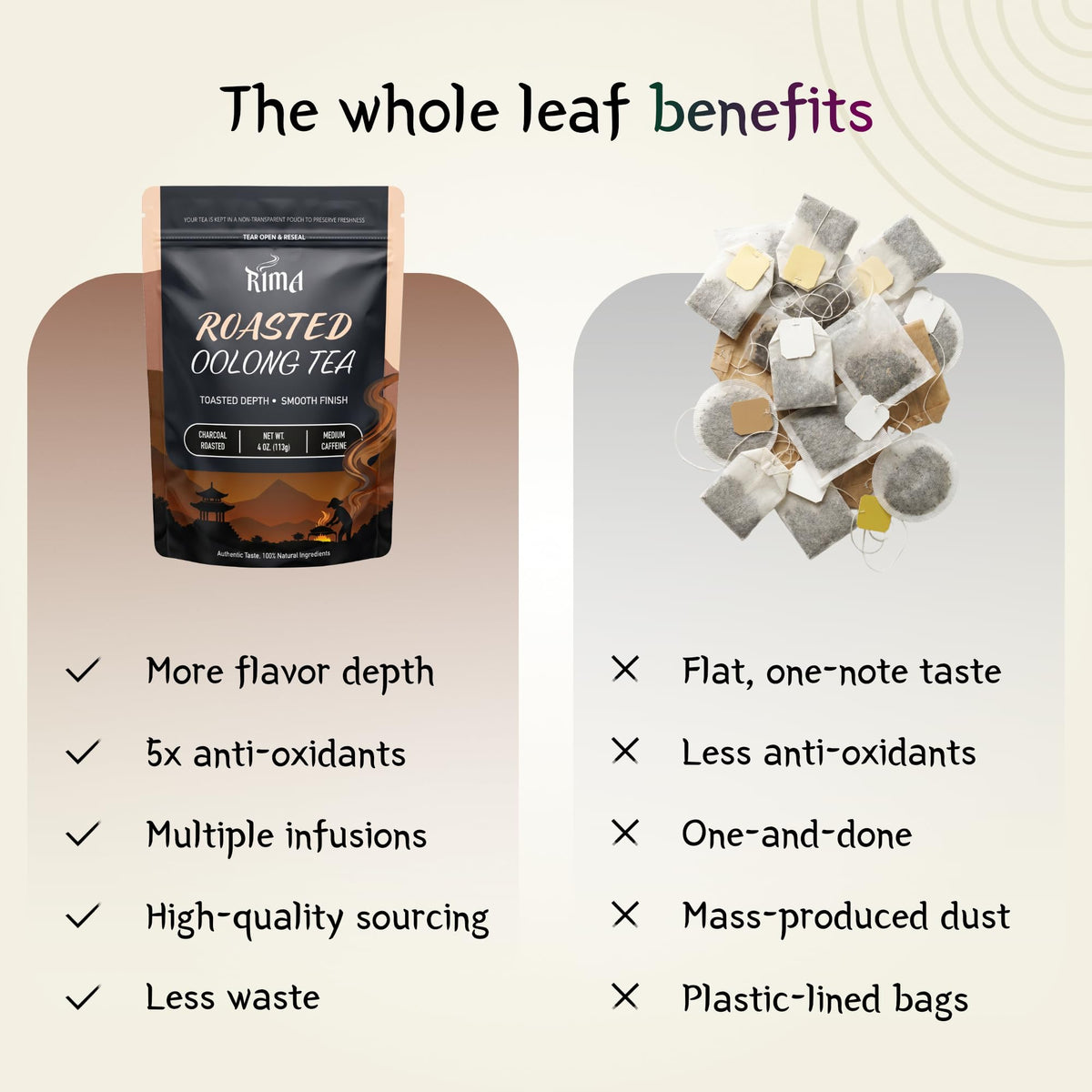 RIMA Organic Loose Leaf Tea, 100% Premium Natural Unsweetened Whole Leaves Tea for Weight Loss, Authentic & Smooth Flavor Aromatic Blend for Hot or Iced Brew