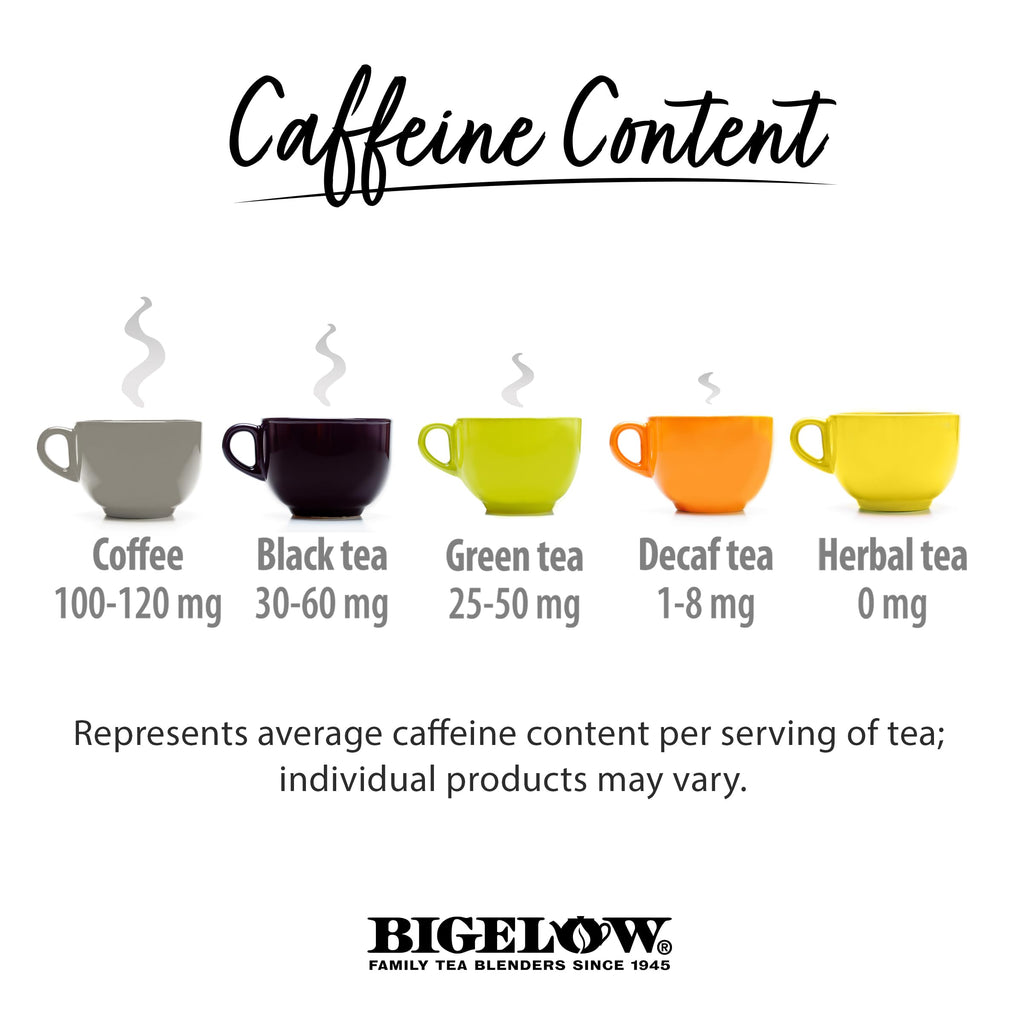 Bigelow Tea Assortment