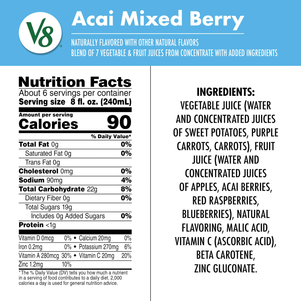 V8 Deliciously Green 100% Fruit & Vegetable Juice Blend
