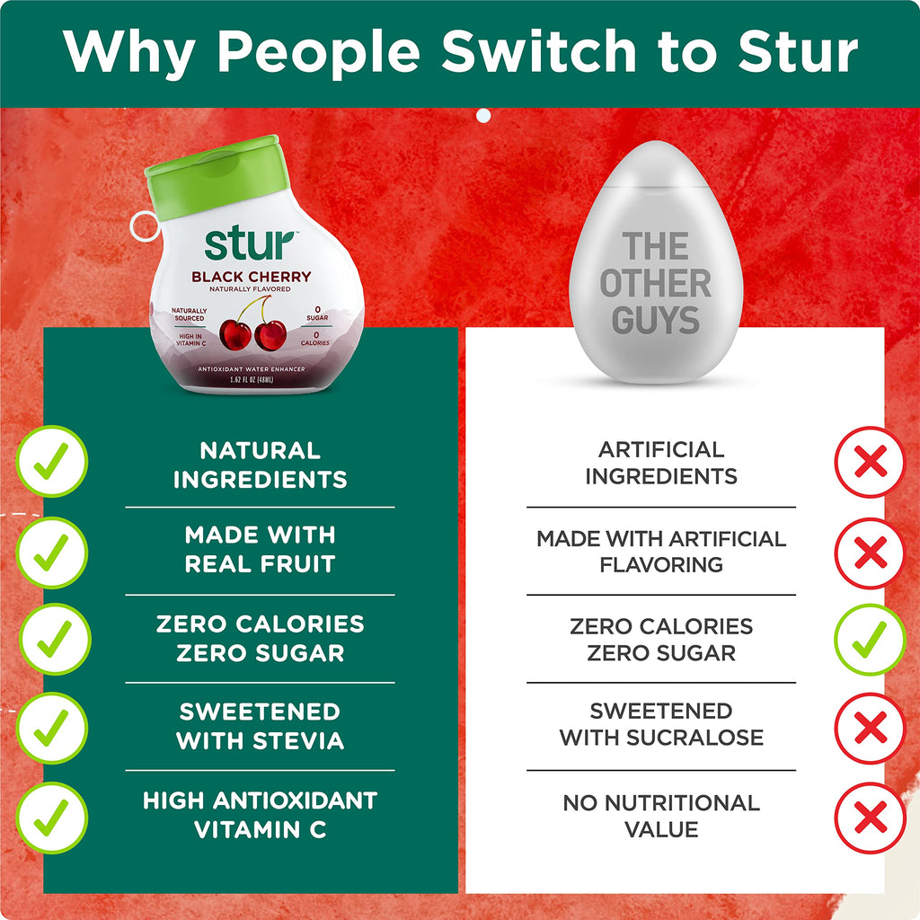 Stur Liquid Water Enhancer Variety Pack with Natural Flavors