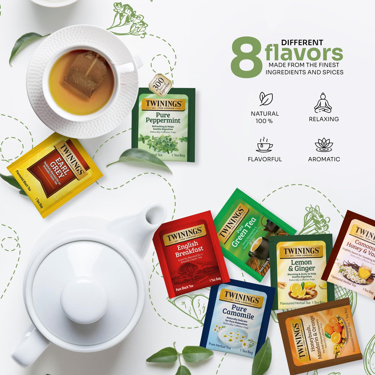 Twinings 48 Tea Bags Herbal Variety Pack – Assorted Flavors, Caffeine-Free, Individually Wrapped, Perfect Tea for Any Occasion