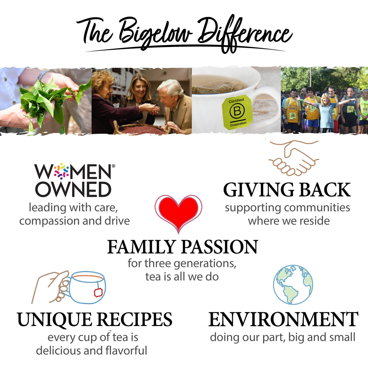 Bigelow Tea Assortment