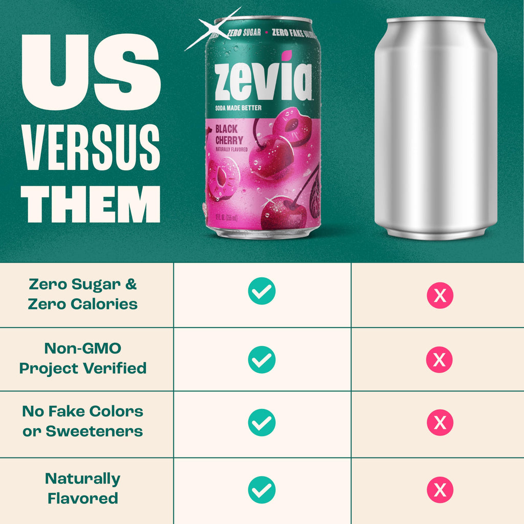 Zevia Zero Calorie Cola Soda with Natural Flavors