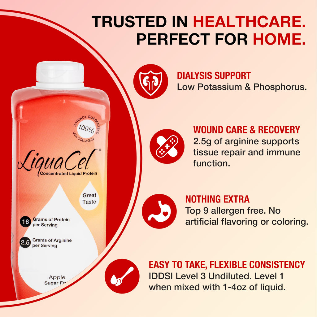 LiquaCel Concentrated Liquid Protein Sports Recovery Formula