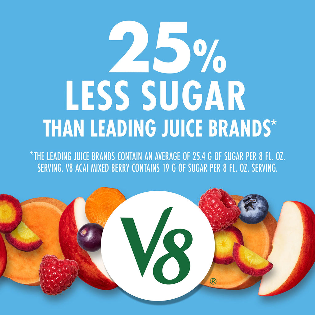 V8 Deliciously Green 100% Fruit & Vegetable Juice Blend